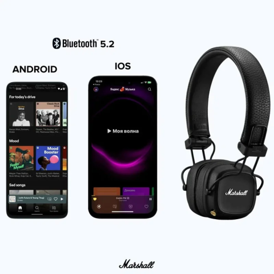 Наушники Marshall Major IV Bluetooth беспроводные, 80 часов работы, сложные, черный Киев