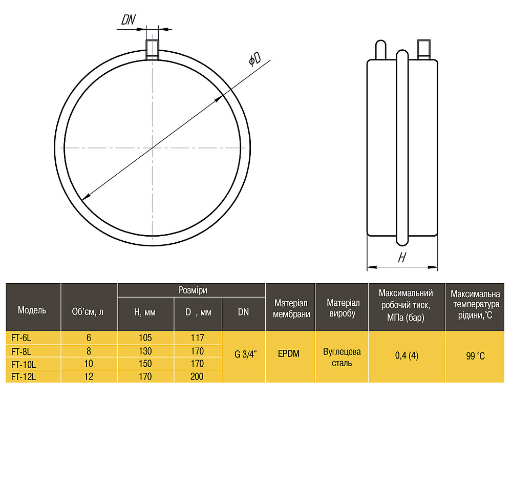 Бак Optima плоский для  систем опалення 6 л Тернополь - изображение 4