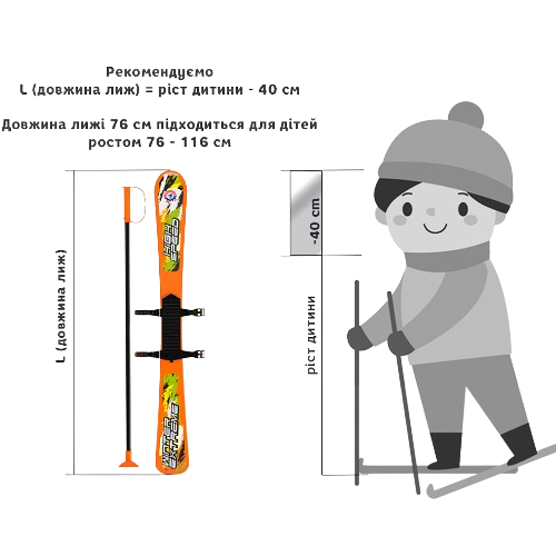Іграшка Лижі з палицями Технок 3350 Житомир