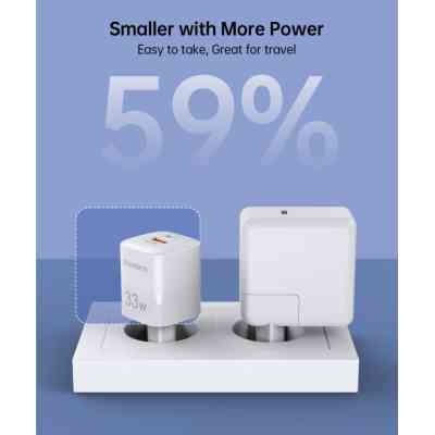 Зарядное устройство Choetech GaN USB-A/USB-C 33W QC3.0/PD/PPS (PD5006-EU-WH) Винница