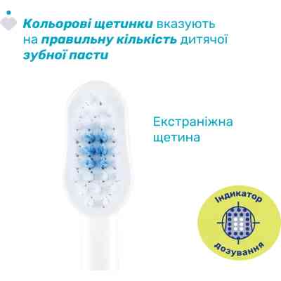 Дитяча зубна щітка Chicco 3-6 років, 2 шт. жовтий/блакитна (8058664174751) (12084.11) Вінниця