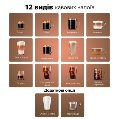 Кавомашина Philips Series 4400 LatteGo EP 4443/70 (EP4443/70) Вінниця - фото 9