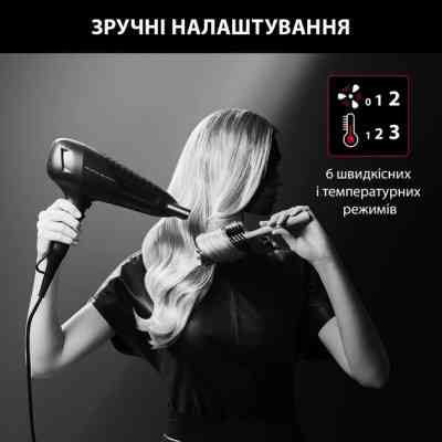 Фен Rowenta CV581LF0 Винница