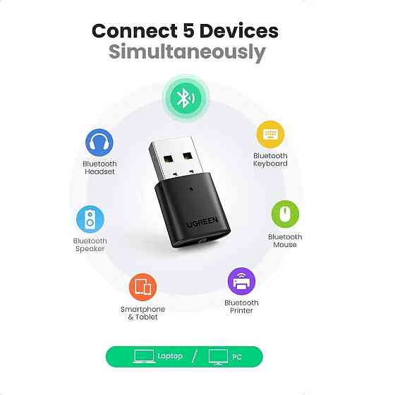 Адаптер UGREEN CM390 USB Bluetooth 5.0 Adapter (UGR-80889) Київ