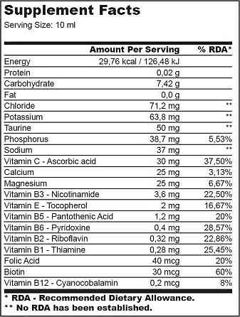 Ізотонік Multi Hypotonic Drink concentrate 1000 ml (Forest fruit) Луцьк