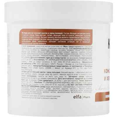 Крем для ног Домашній Доктор Конский каштан и хвощ полевой 250 мл (4823015924477) Винница