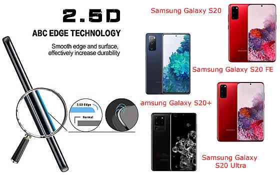 Защитное стекло ArmorGlass для Samsung Galaxy S20, S20 FE, S20+, S20 Ultra – устойчивое к царапинам и ударам Киев