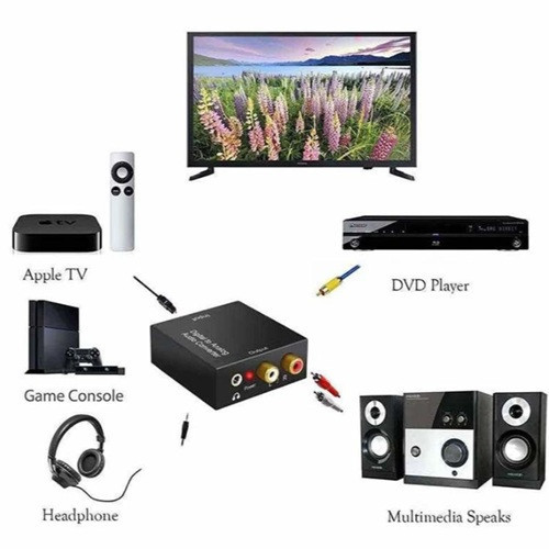 Цифровий аудіо конвертер Toslink та Coaxial на RCA Київ - фото 7