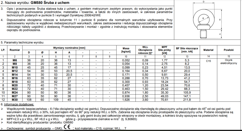 Рим-болт "GoralMet" в білому оцинку DIN580  6 мм Киев - изображение 1