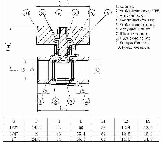Кран шаровый прямой SOLOMON 1″ ВВ КБ PN40 В1007 (000001407) Киев