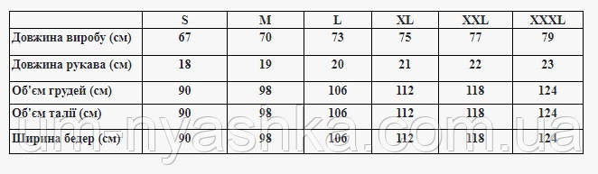 Мужская вышиванка с коротким рукавом хаки Традиция Кривой Рог - изображение 4