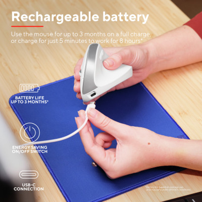 Мышка Trust Bayo+ Ergonomic Wireless/Bluetooth White (25399) Винница - изображение 6