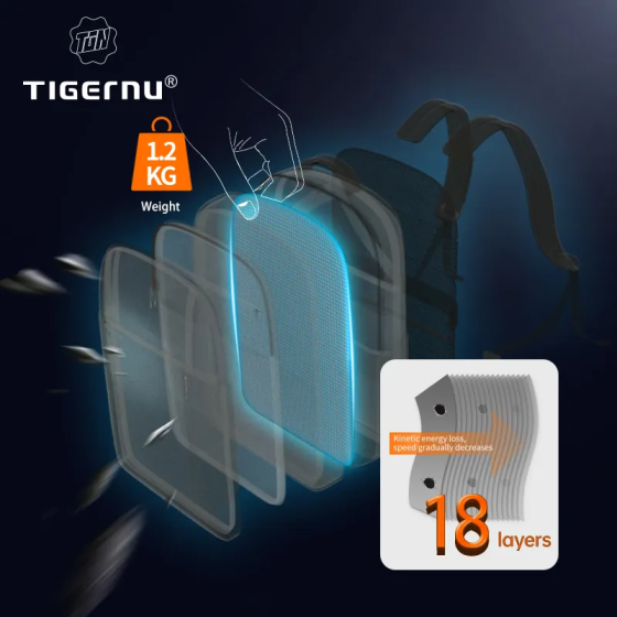 Рюкзак Tigernu 15.6" Армійський Зелений Київ