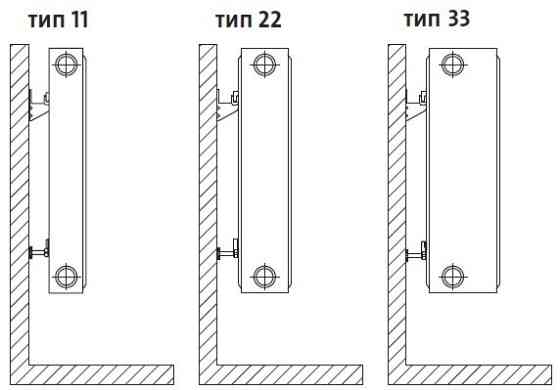 Универсальный комплект L-кронштейнов подвесного крепления панельного радиатора NS-1017 CRISTAL (2шт) Киев
