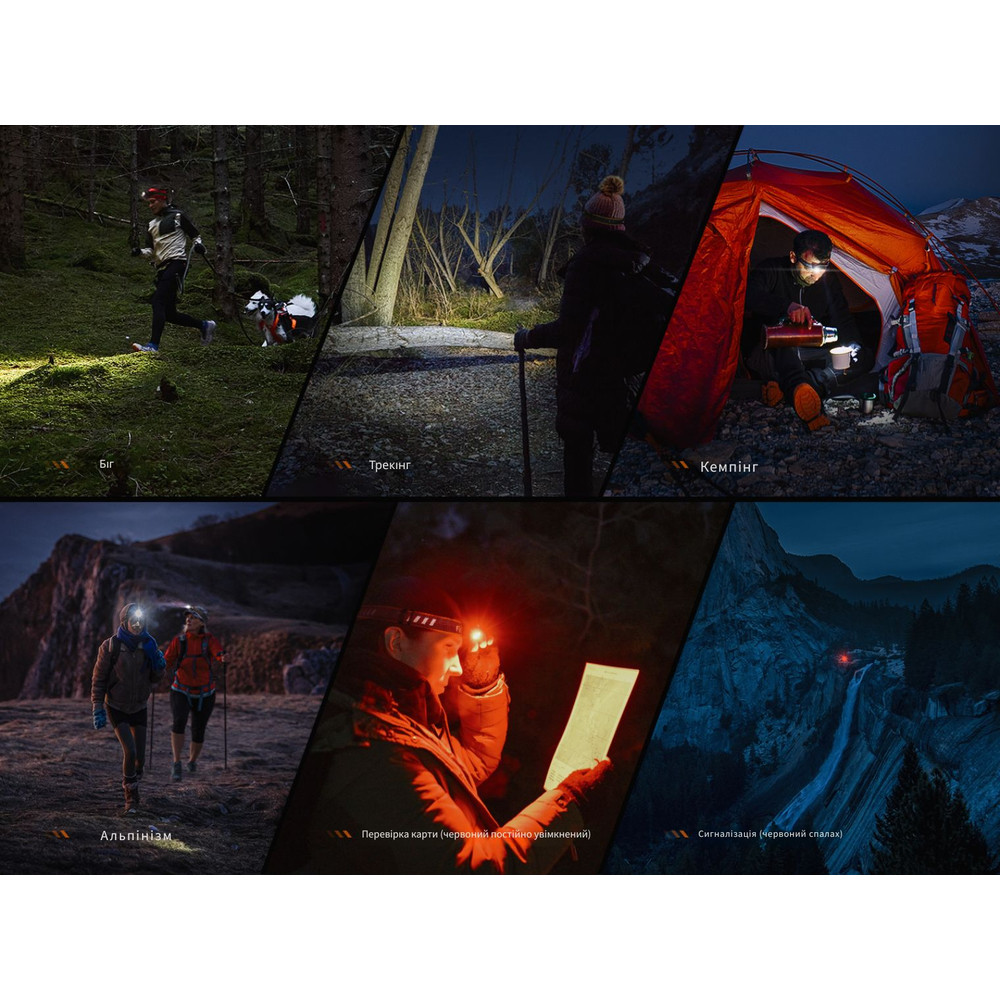 Ліхтар налобний з червоним світлом Fenix HM23 V2.0 300 лм Київ - фото 10