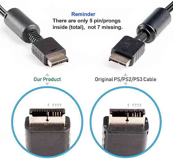 Композитний кабель 3RCA AV для Sony Playstation PS1 PS2 PS3 Луцьк