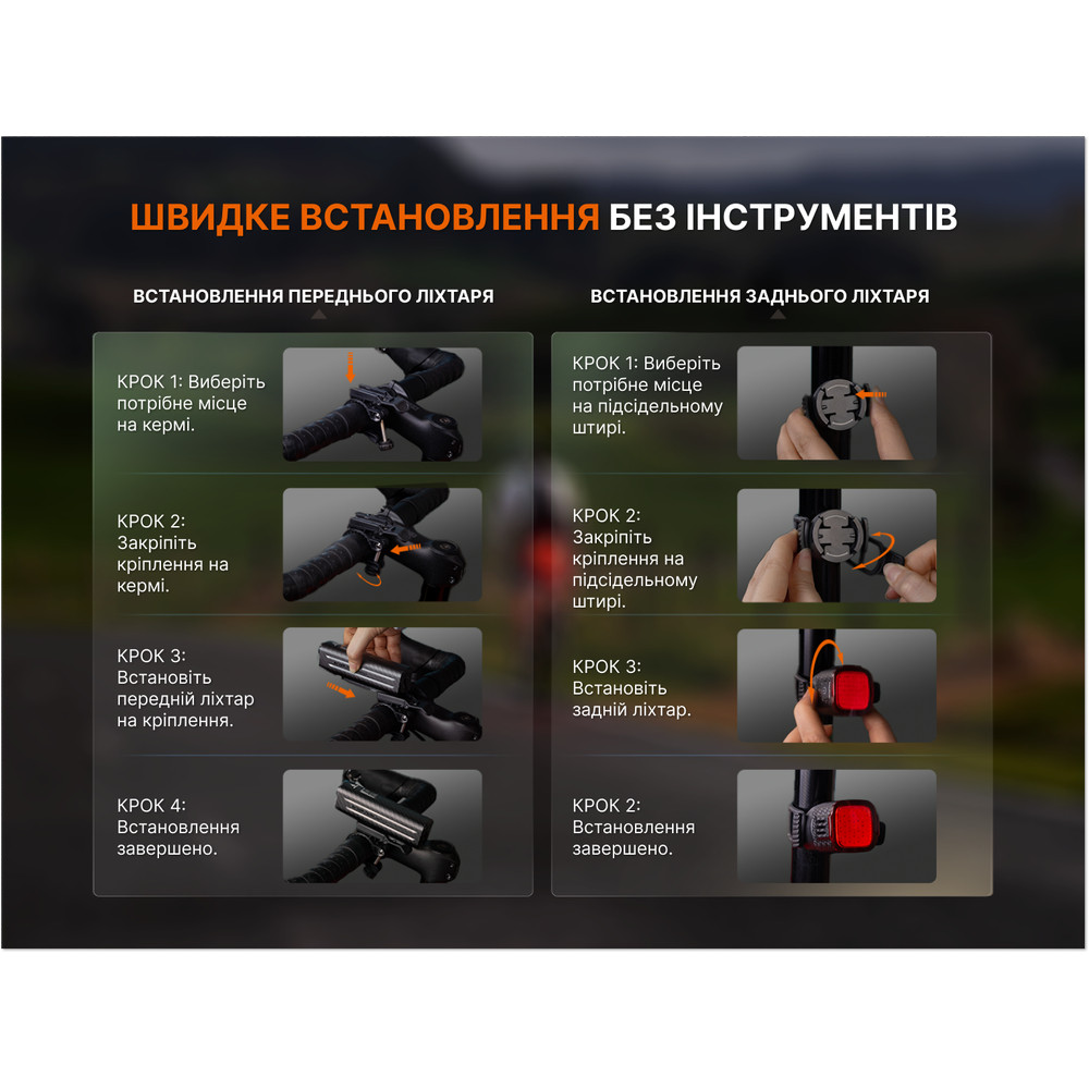 Комплект велофар (передня+задня) Fenix BC28R Киев - изображение 16