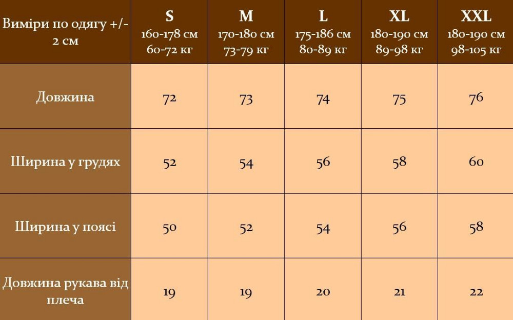 Мужская летняя льняная рубашка поло с коротким рукавом голубая — воротник стойка M Одесса - изображение 7