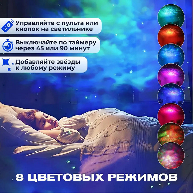 Проектор ночного неба для детей, Проектор-ночник звездное небо для дома , CQ-940 Проектор галактика Киев - изображение 2