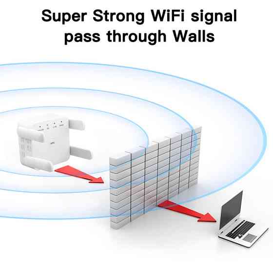 Точка доступу Fenvi FWD-R1208U Wi-Fi Repeater Booster 2.4G/5GHz Харьков