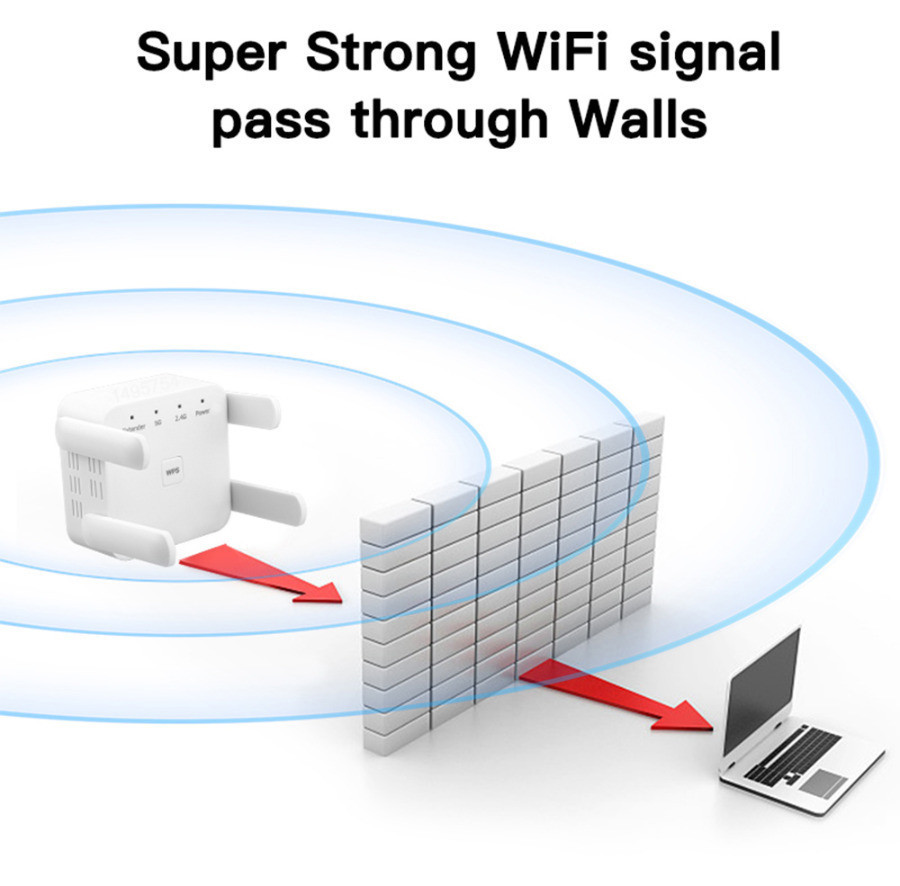 Точка доступу Fenvi FWD-R1208U Wi-Fi Repeater Booster 2.4G/5GHz Харків - фото 5