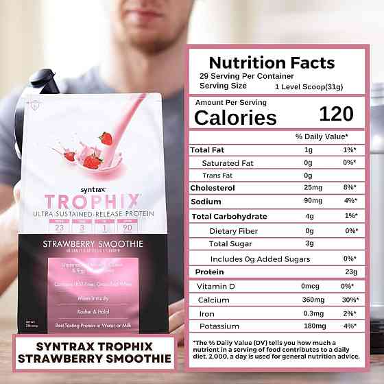 Протеин Syntrax Trophix 908 g (Strawberry Smoothie) Луцк