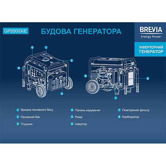 Генератор Brevia инверторный бензиновый 5,5кВт (ном 5,0кВт) с электростартером Днепр