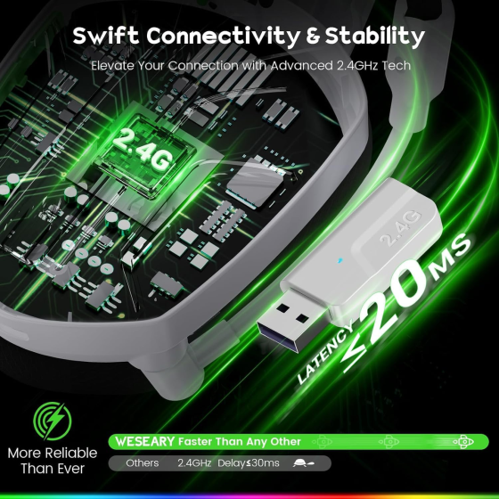 Бездротова ігрова гарнітура WESEARY WG1 2.4 ГГц Bluetooth для PS5 PS4 ПК Switch Mac, 50 годин, білий Київ