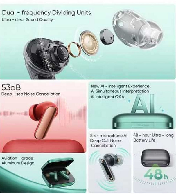 Нові блютуз навушники Realme Buds Air 7 Pro Global Bluetooth 5.4 LHDC Харьков - изображение 1