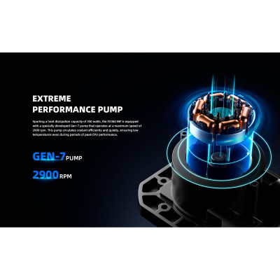 Система рідинного охолодження ID-Cooling FX240 INF Вінниця - фото 7