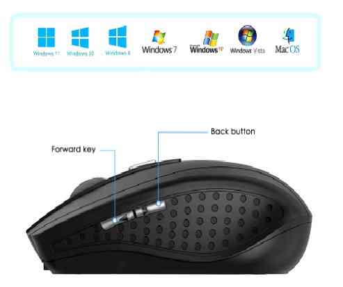 Беспроводная мышка Silent Mouse 2.4G черная Запорожье
