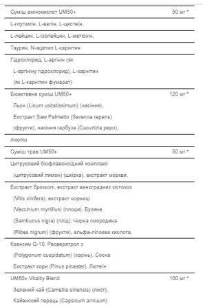 Вітаміни для чоловіків 50+ Puritan's Pride Ultra Man 50 Plus 60 Caplets Київ