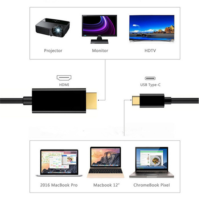 Кабель USB-C для HDMI, для MacBook та ноутбуків Київ - фото 11