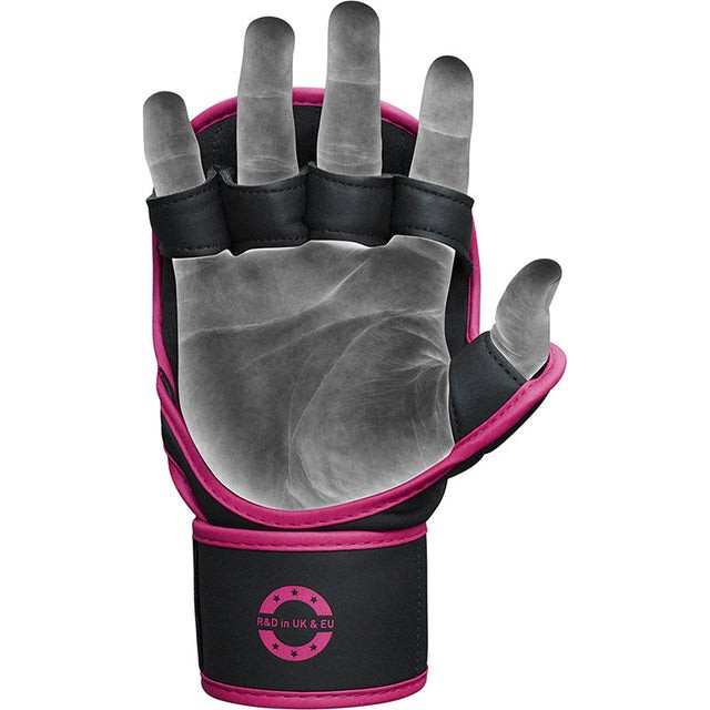 Рукавиці ММА F6 MATTE PINK PLUS-XS/S (капа в комплекті) Кам'янське - фото 3