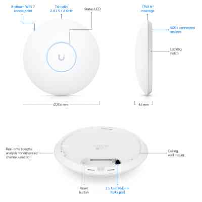 Точка доступу Wi-Fi Ubiquiti U7-Pro-Max Вінниця