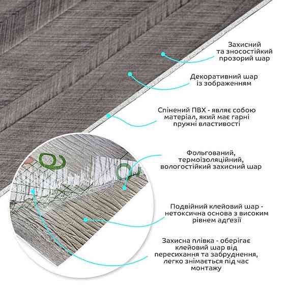 Самоклеюча вініловая плитка в рулоні 600х3000х2мм Мат SW-00002026 Київ