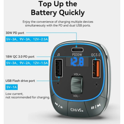 Автомобільний FM-трансміттер Vention PD 54W 3-Port USB (C+A+A) LED/USB Flash/Bluetooth, вольтметр Вінниця - фото 2