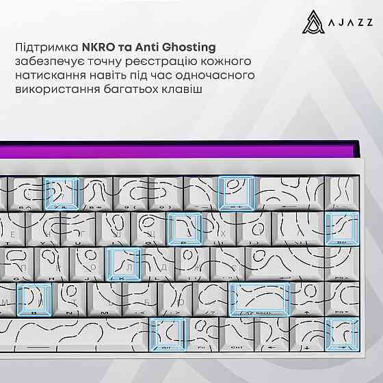 Клавіатура Ajazz NK68 Red Switch White USB-C (NK68-R-S-W) ( 20881 ) Харків