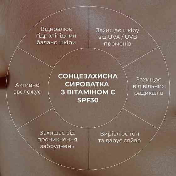 Солнцезащитная увлажняющая сыворотка с витамином С SPF30 Hillary Sunscreen moisturier serum Vitamin C SPF30, 30 мл Киев