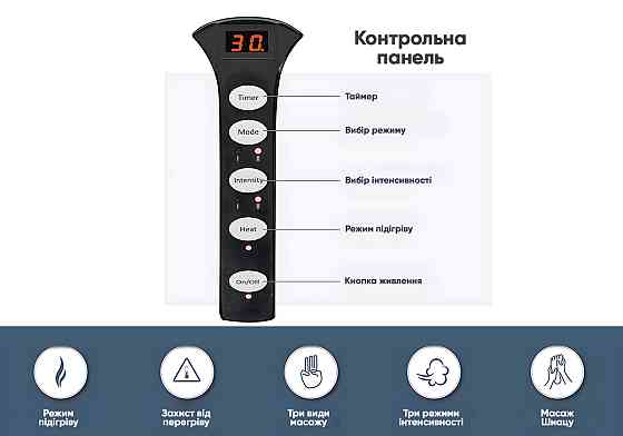 Лімфодренажний масажер для ніг EasyFit Коломия