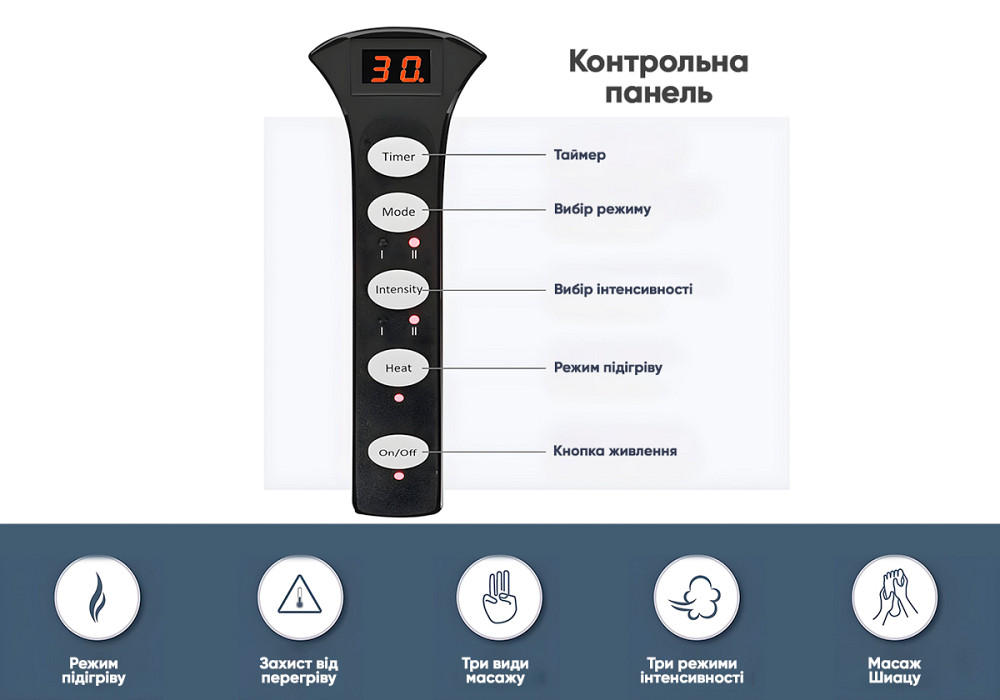 Лімфодренажний масажер для ніг EasyFit Коломия - фото 4