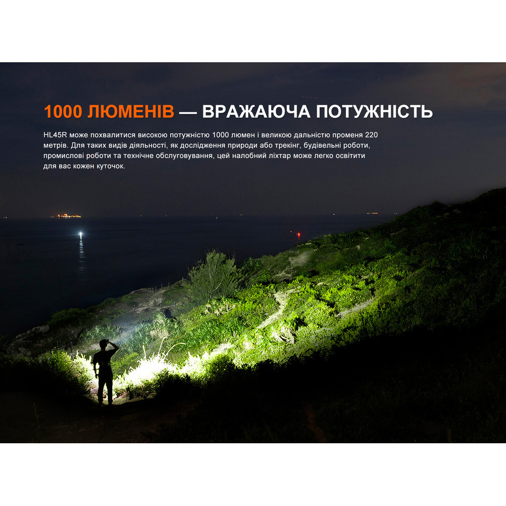 Фонарь налобный Fenix ​​HL45R LED с бесконтактным датчиком Ровно - изображение 7