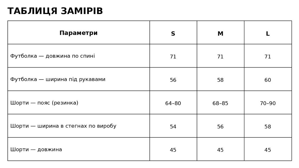 Костюм жіночий Aidin 201 футболка та шорти з нашивкою оверсайз чорний, чорний, M Київ - фото 8