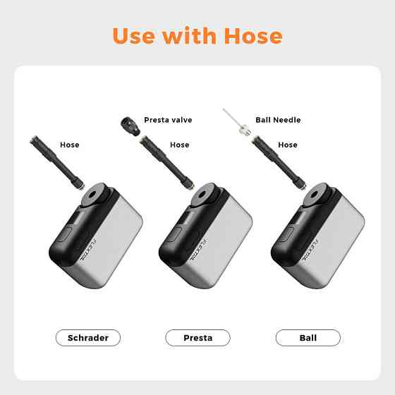 Велосипедний міні насос електричний Flextail Tiny Bike Pump Pro, 120 PSI Київ