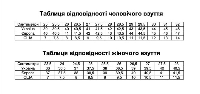Чоловічі сабо сині багато дюрок якісні Київ - фото 10