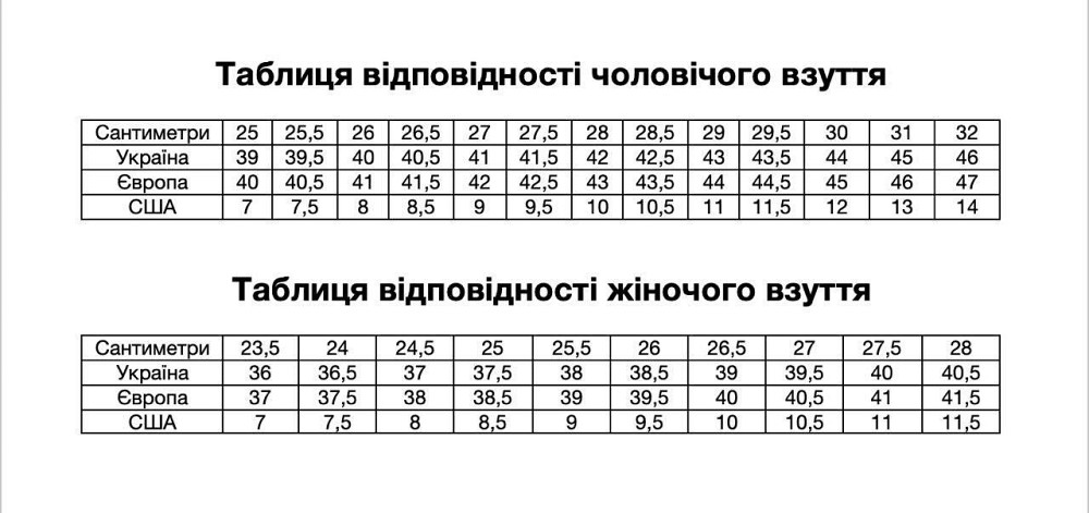 Мужские кроксы синие много дырок сабо Одесса - изображение 10