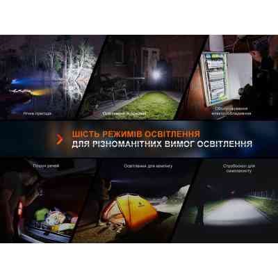 Ліхтар Fenix E35R Вінниця