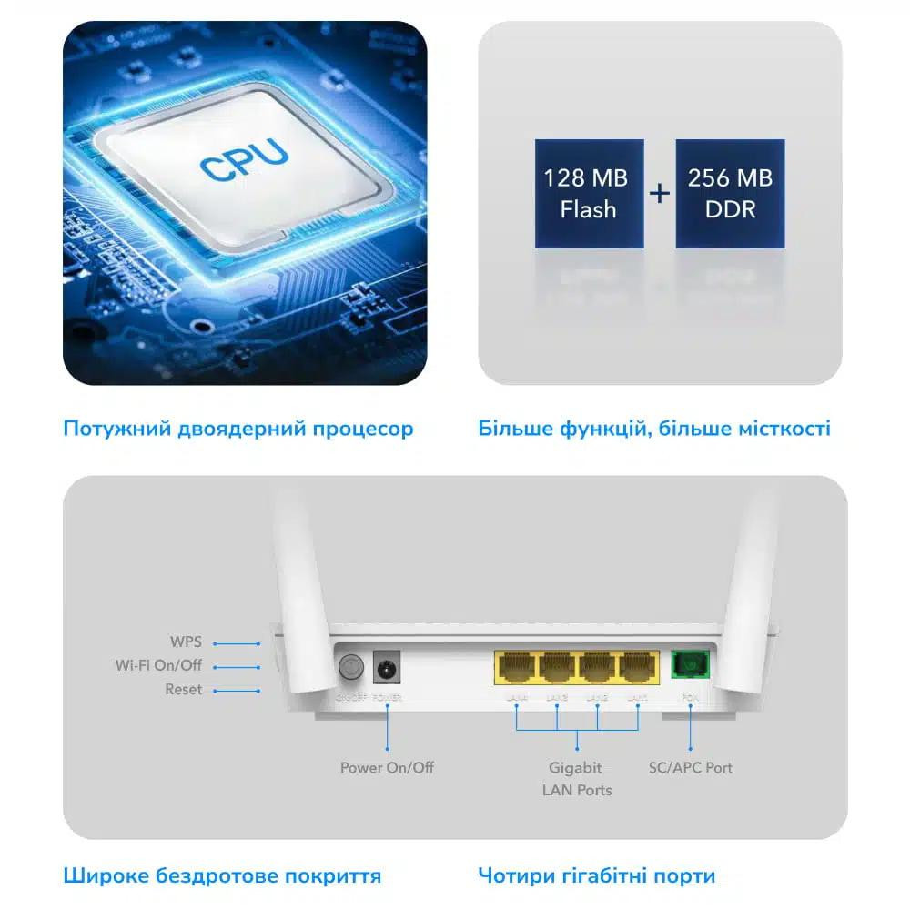 GPON WiFi 5 маршрутизатор Cudy GP1200 гігабітний дводіапазонний, 1 PON Port/4 Gigabit RJ45 AC1200 (73-00542) Киев - изображение 7