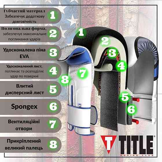 Боксерські рукавиці TITLE Boxing Dynamic Strike Black/Blue 16 oz (бинти 4м. у комплекті) Каменское