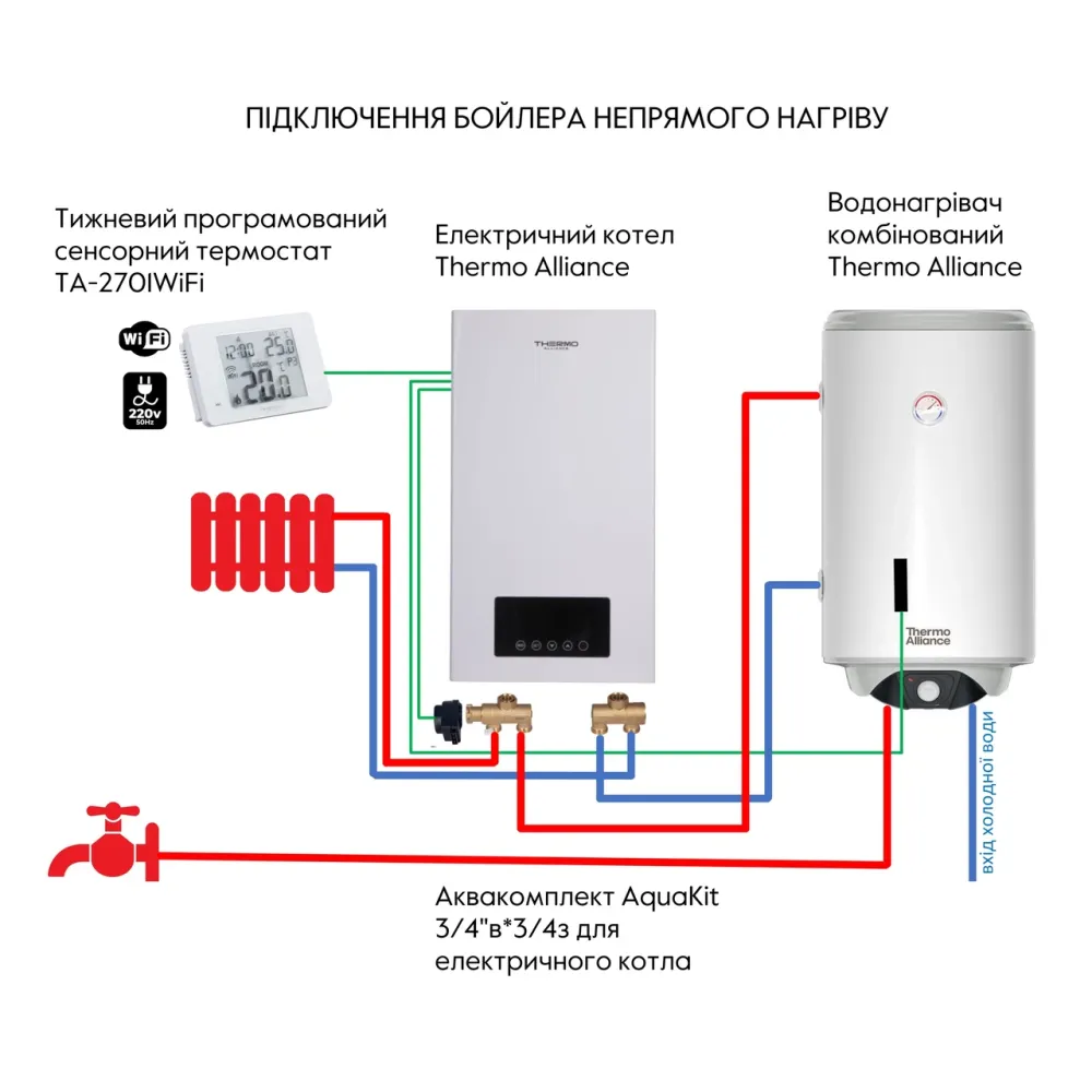 Водонагреватель электрический комбинированный Thermo Alliance вертикальный 80 л. т.о. 0,24 кв.м левый, мокрый ТЭН 2,0 кВт (CWH Киев - изображение 8